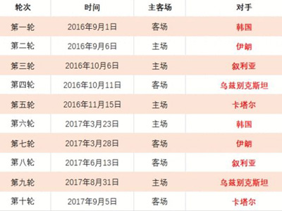 提升抽水蓄,能电站开发,与建设管理,皇冠,Crown,皇冠注册网址,皇冠app,皇冠官网,皇冠网站,皇冠下载