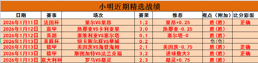 乒乓球总决,王楚钦激战,对手展现冷,皇冠,Crown,皇冠注册网址,皇冠app,皇冠官网,皇冠网站,皇冠下载