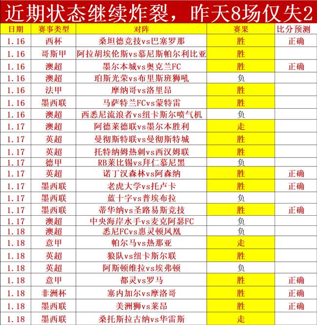 莫兰德巧妙,传高,张镇麟空中,皇冠,Crown,皇冠注册网址,皇冠app,皇冠官网,皇冠网站,皇冠下载
