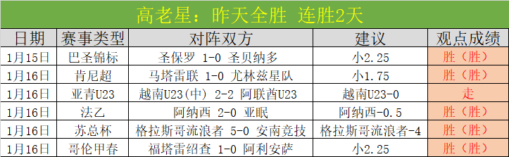 Jeff,技术大飞跃,作者共话百,皇冠,Crown,皇冠注册网址,皇冠app,皇冠官网,皇冠网站,皇冠下载