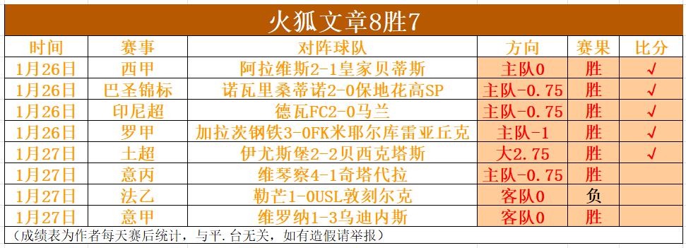 Jeff,技术大飞跃,作者共话百,皇冠,Crown,皇冠注册网址,皇冠app,皇冠官网,皇冠网站,皇冠下载