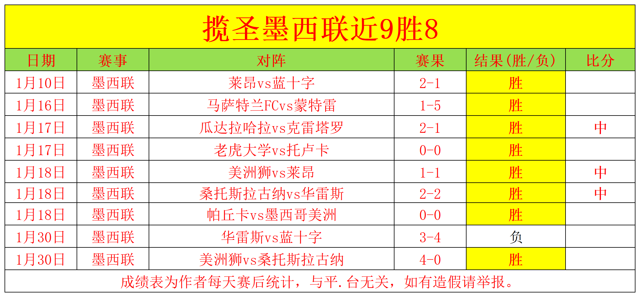 青岛男篮客,场大胜吉林,内线发挥卓,皇冠,Crown,皇冠注册网址,皇冠app,皇冠官网,皇冠网站,皇冠下载