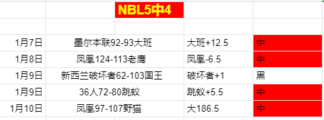 联袂,圣诞赛事直,播推动橄榄,皇冠,Crown,皇冠注册网址,皇冠app,皇冠官网,皇冠网站,皇冠下载