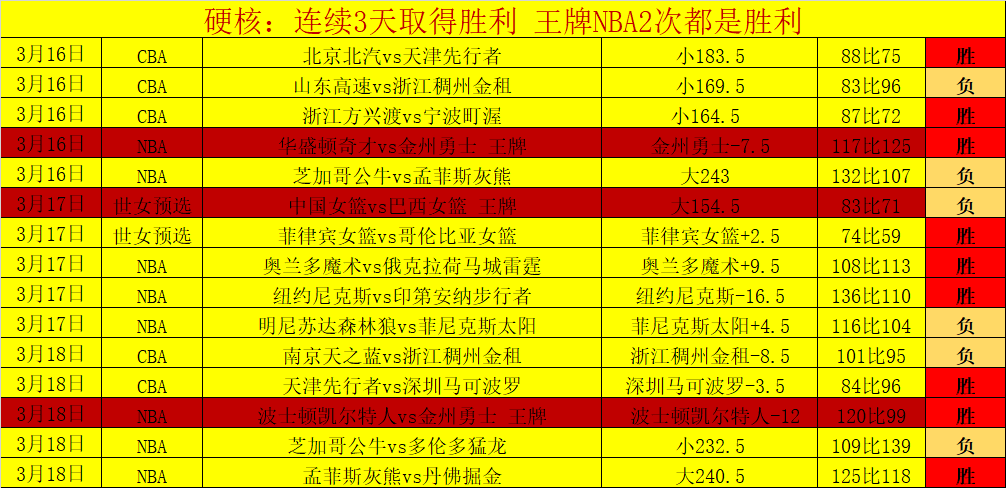 英超,身价榜恩瓦,内里与梅努,皇冠,Crown,皇冠注册网址,皇冠app,皇冠官网,皇冠网站,皇冠下载