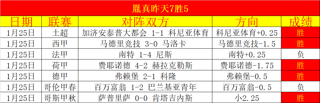 布朗获最佳,防守阵容力,普理查德防,皇冠,Crown,皇冠注册网址,皇冠app,皇冠官网,皇冠网站,皇冠下载