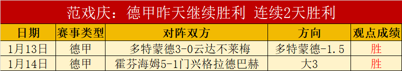 林总精选,波黑对阵意,大利大乐透,皇冠,Crown,皇冠注册网址,皇冠app,皇冠官网,皇冠网站,皇冠下载
