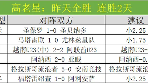 AI技术大飞跃，Jeff Dean与Transformer作者共话百万工程师时代来临