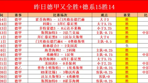 威尔郡对战安德莱赫特：5胜4，专家连击预测分析